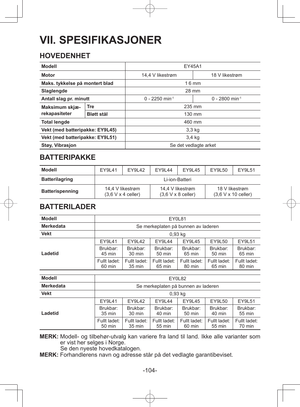 Vii. spesifikasjoner, Hovedenhet, Batteripakke | Batterilader | Panasonic EY45A1 User Manual | Page 104 / 116