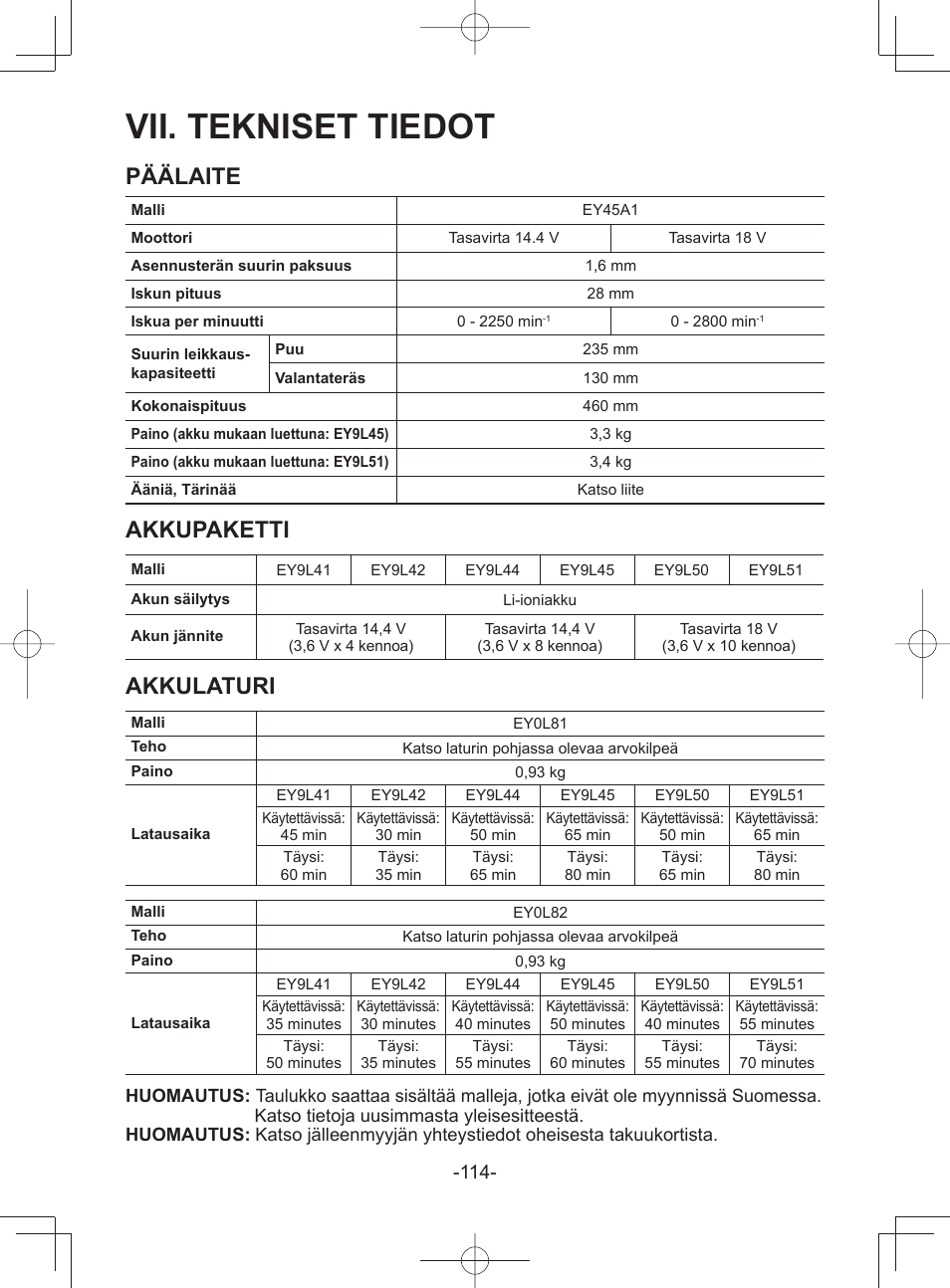 Vii. tekniset tiedot, Päälaite, Akkupaketti | Akkulaturi | Panasonic EY45A1 User Manual | Page 114 / 116