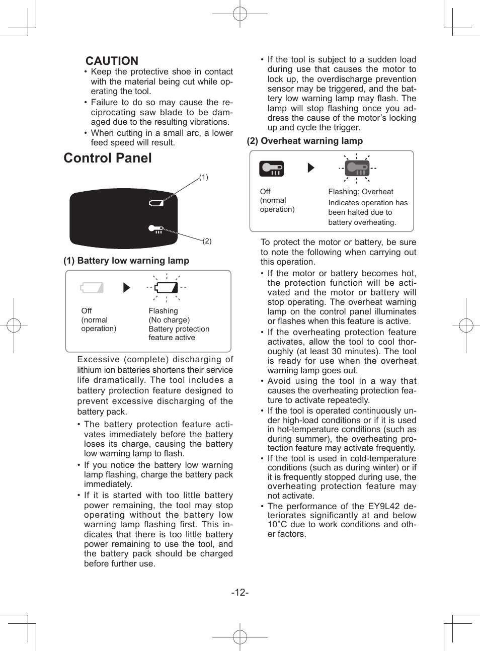 Control panel, Caution | Panasonic EY45A1 User Manual | Page 12 / 116