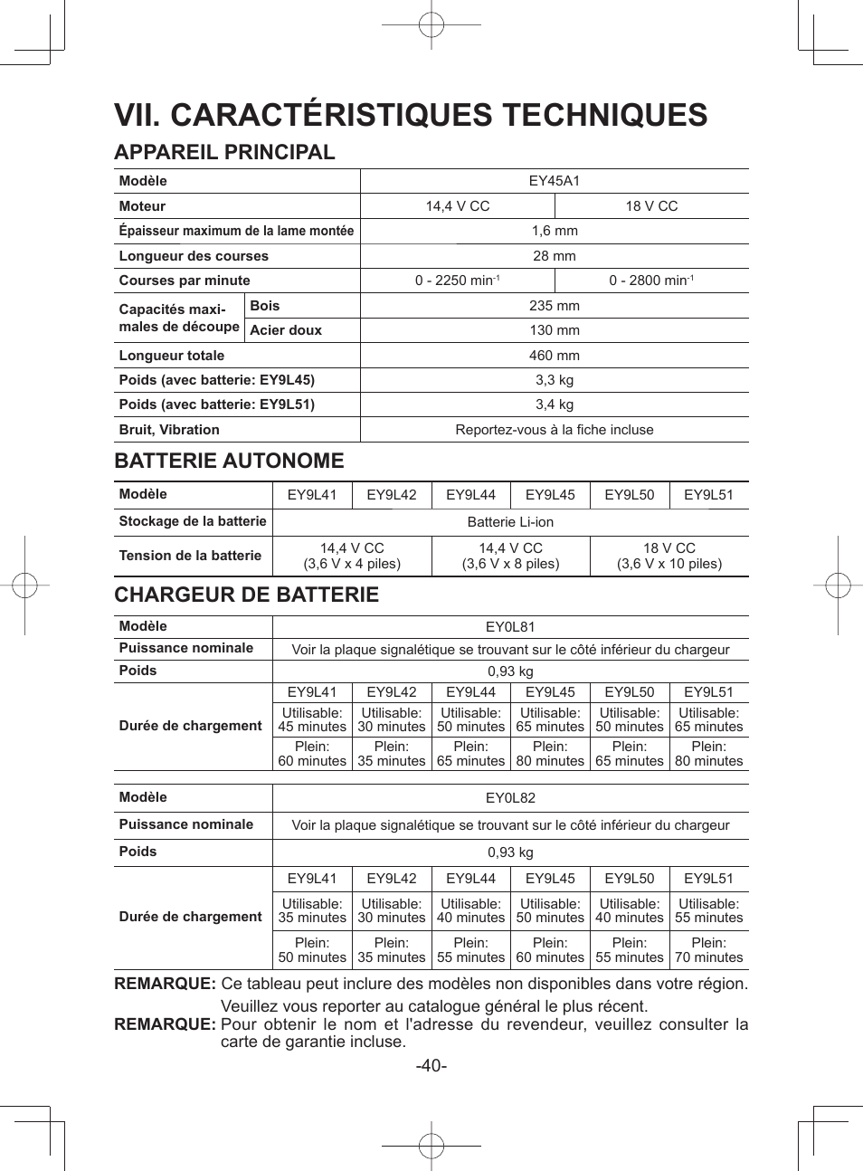 Vii. caractéristiques techniques, Appareil principal, Batterie autonome | Chargeur de batterie | Panasonic EY45A1 User Manual | Page 40 / 116