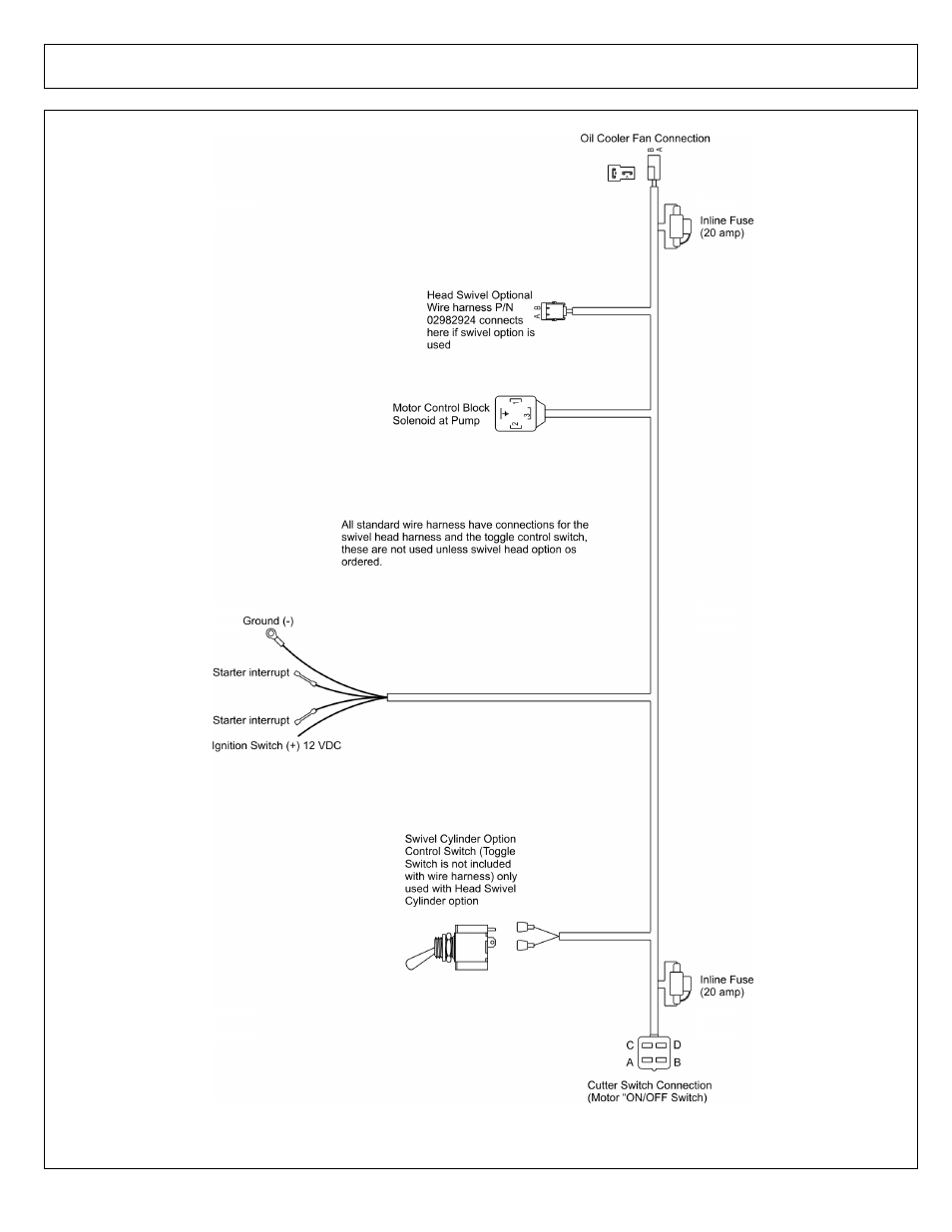 Wire harness (man-hyd valve std) | Alamo AXTREME2 02988075P User Manual | Page 168 / 174