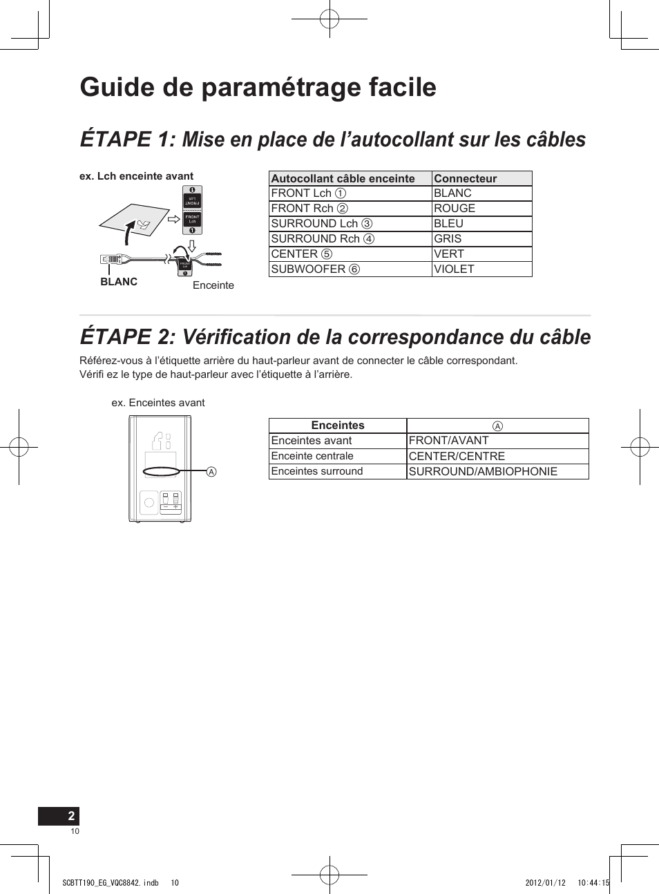 Guide de paramétrage facile | Panasonic SCBTT190EG User Manual | Page 10 / 36
