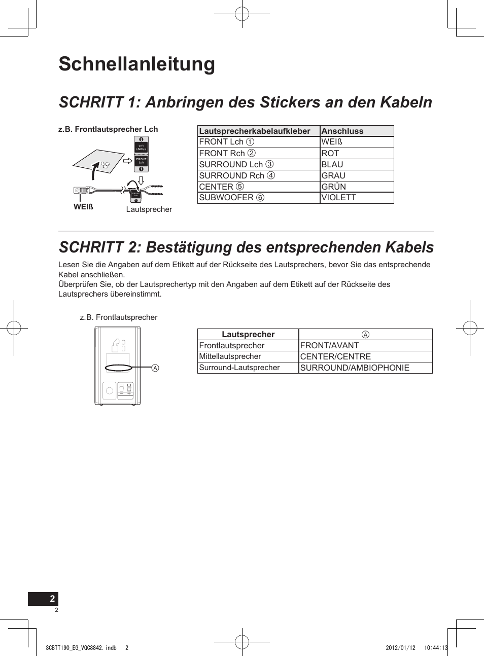 Schnellanleitung | Panasonic SCBTT190EG User Manual | Page 2 / 36
