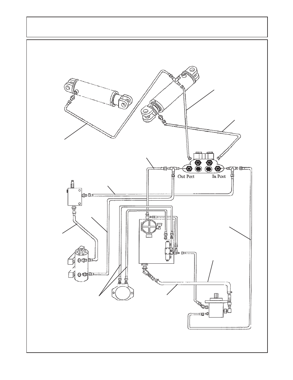 Alamo JD-5225 User Manual | Page 100 / 104