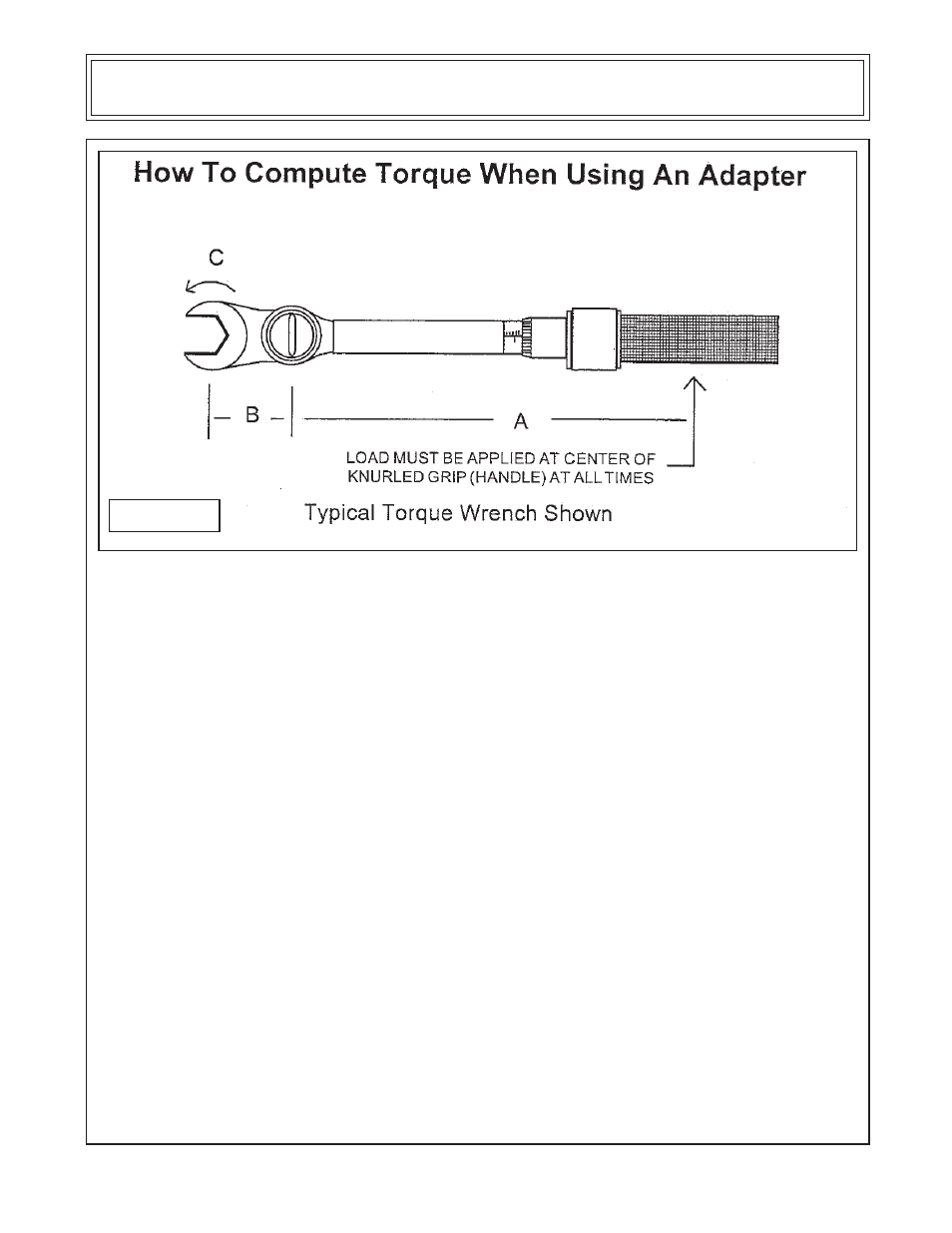 Using an adapter with a torque wrench, Figure 1 | Alamo JD-5225 User Manual | Page 13 / 104