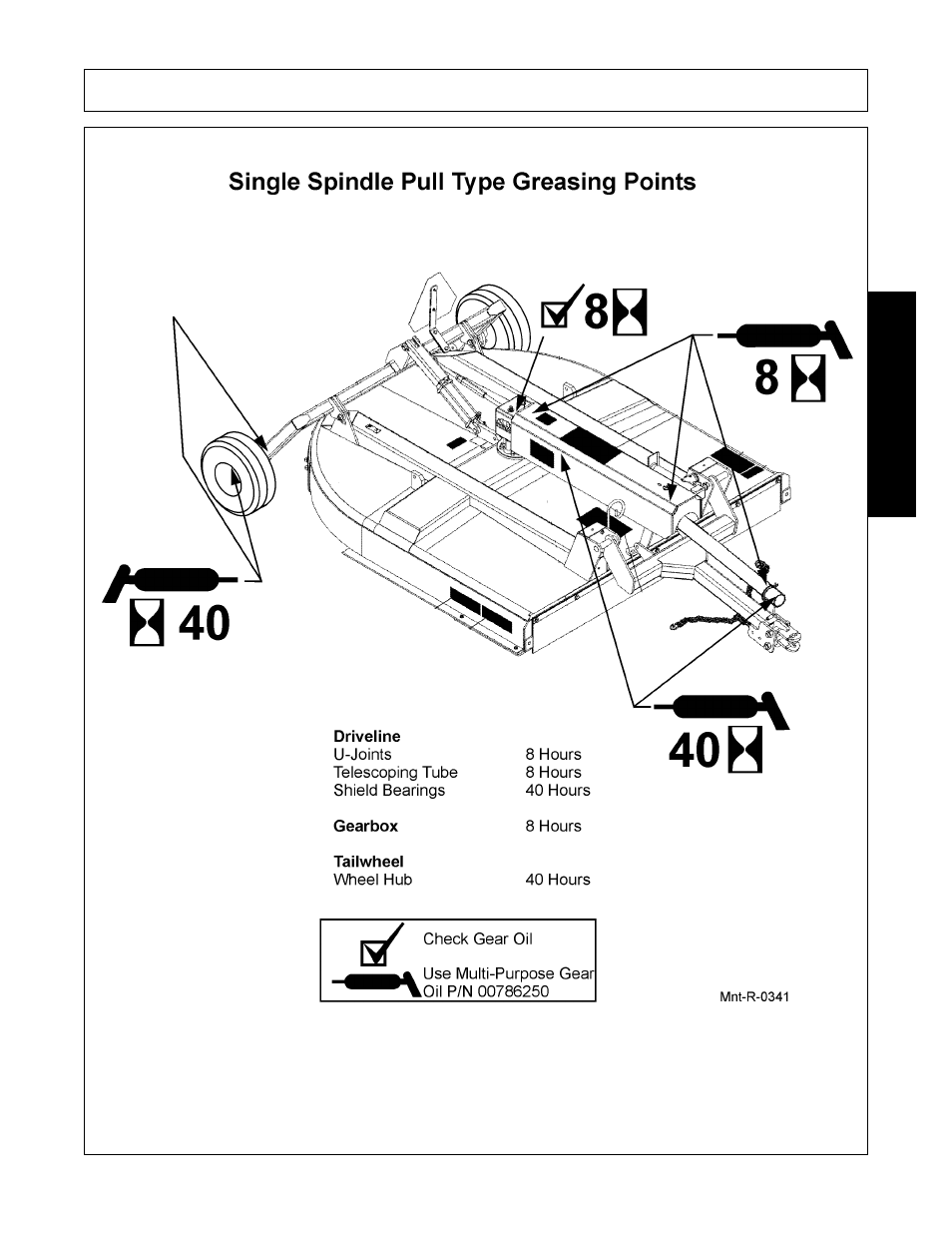 Maintenance | Alamo RX72  EN User Manual | Page 147 / 166