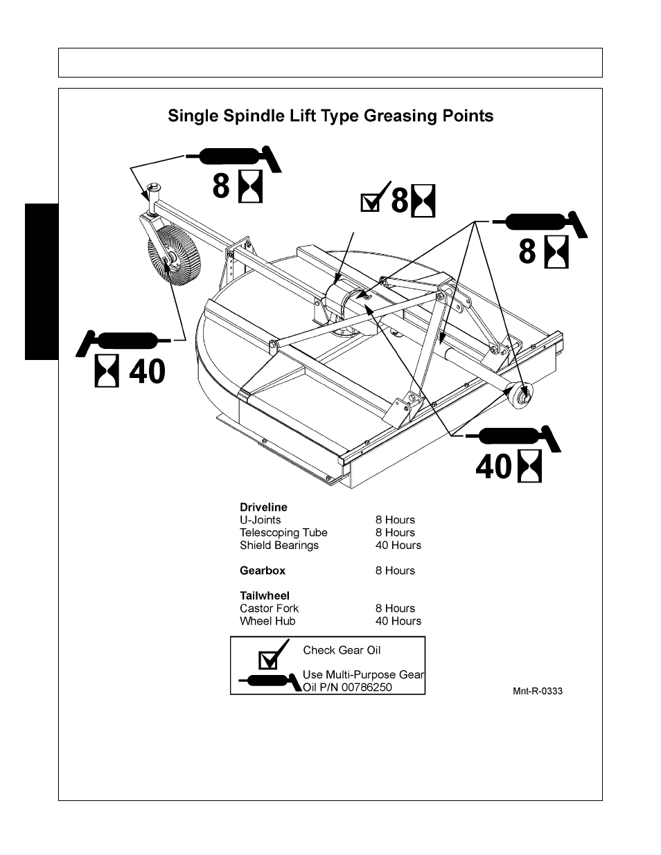 Maintenance | Alamo RX72  EN User Manual | Page 148 / 166