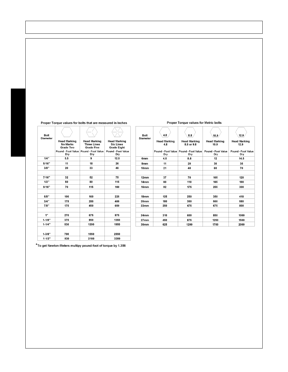Torque chart, Torque chart -14, Maintenance | Alamo RX72  EN User Manual | Page 158 / 166
