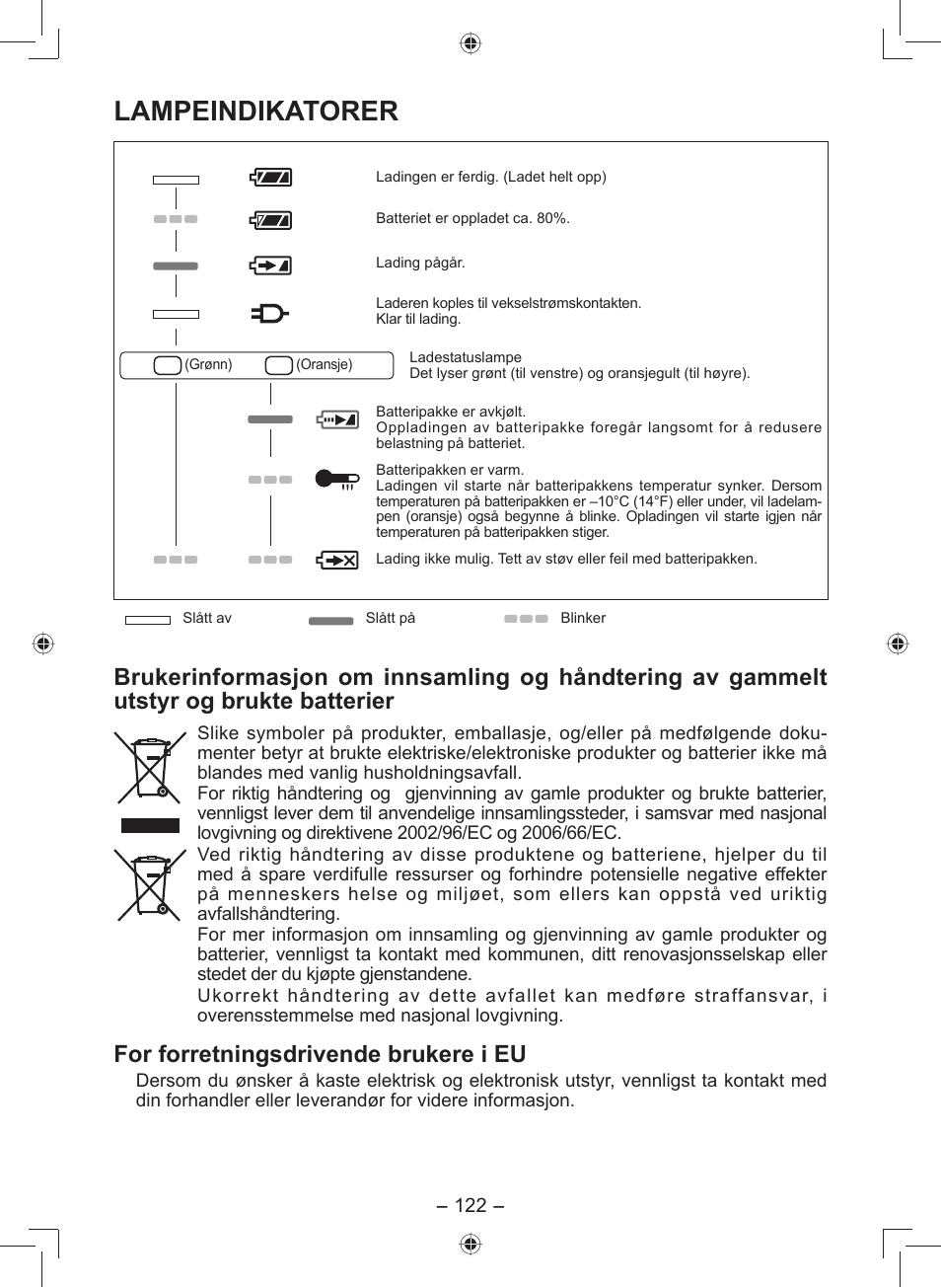 Lampeindikatorer, For forretningsdrivende brukere i eu | Panasonic EY7549 User Manual | Page 122 / 140