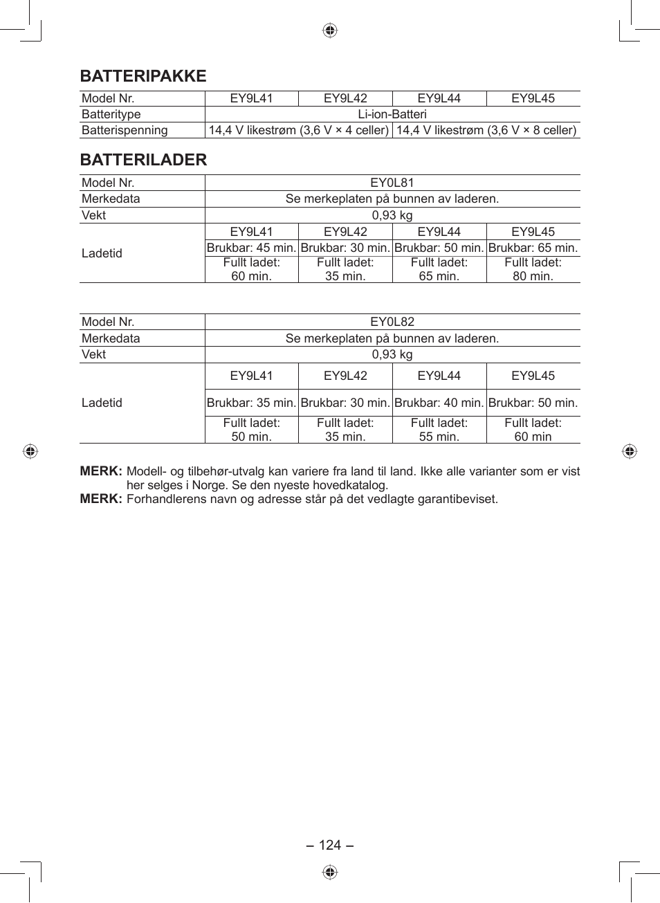 Batteripakke, Batterilader | Panasonic EY7549 User Manual | Page 124 / 140