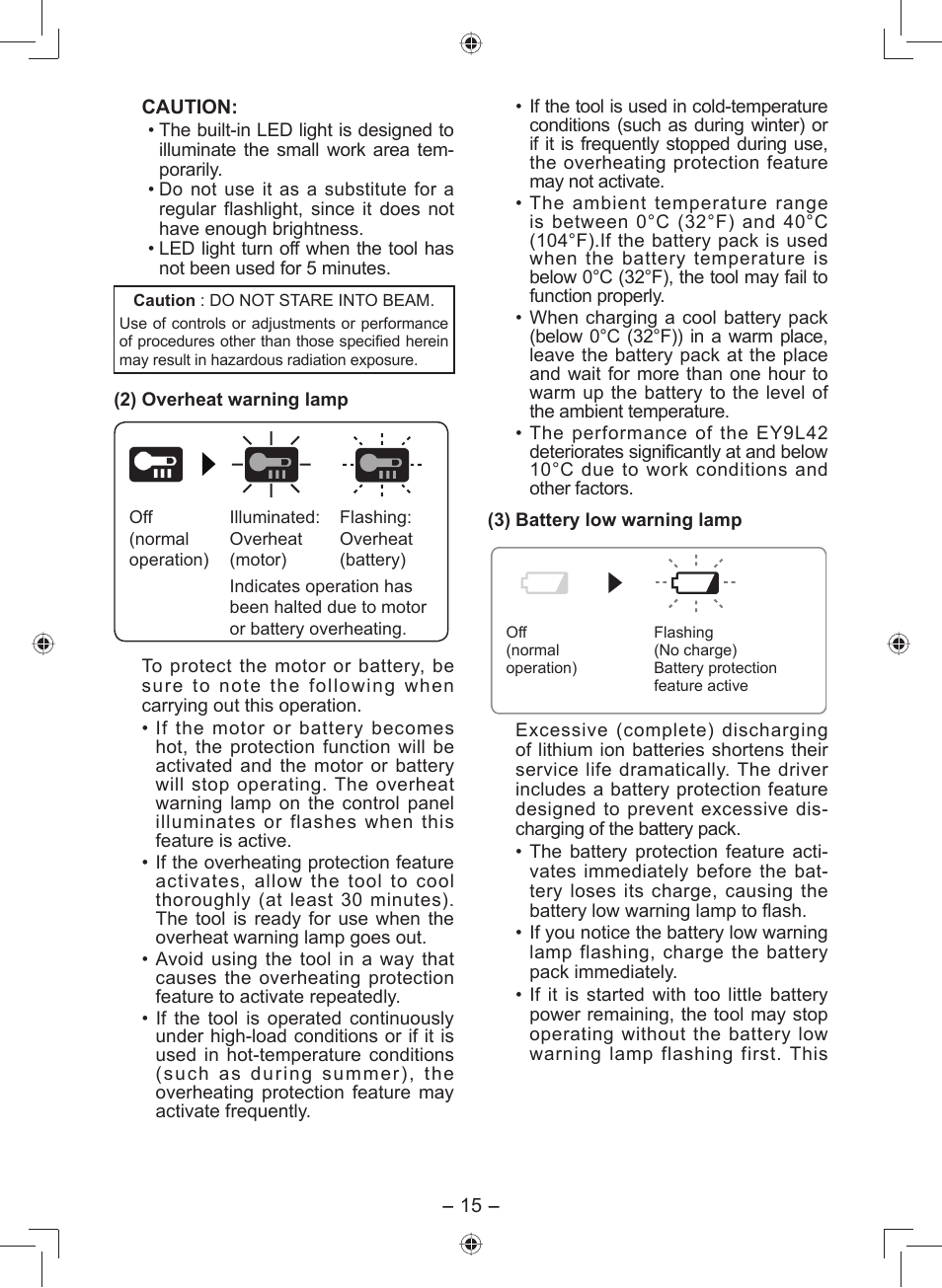 Panasonic EY7549 User Manual | Page 15 / 140