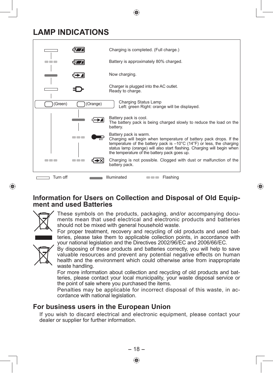 Lamp indications, For business users in the european union | Panasonic EY7549 User Manual | Page 18 / 140