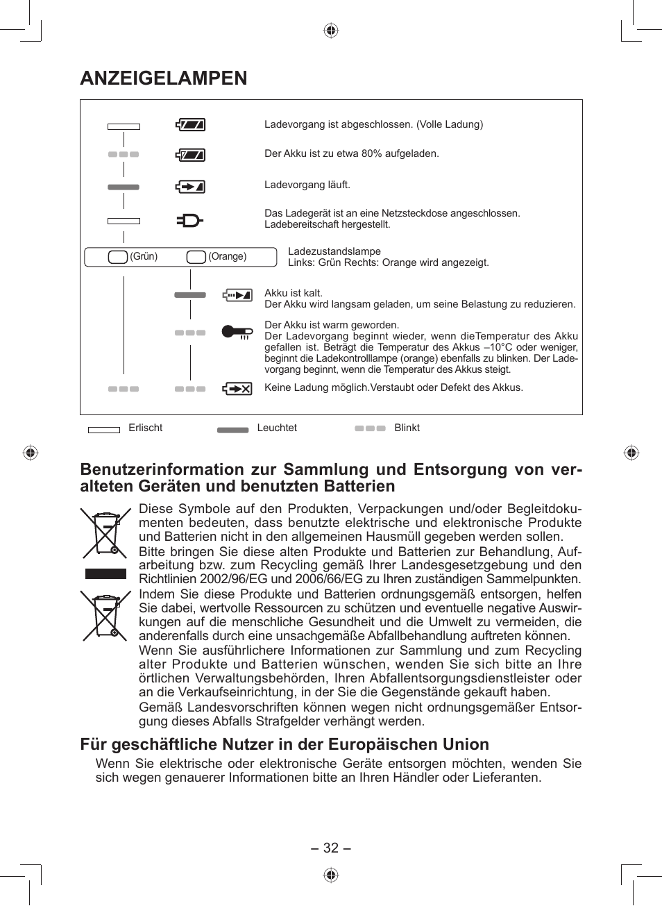 Anzeigelampen, Für geschäftliche nutzer in der europäischen union | Panasonic EY7549 User Manual | Page 32 / 140