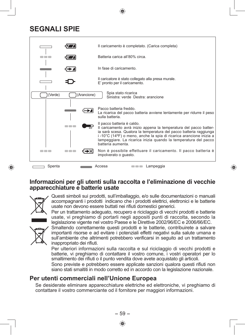 Segnali spie, Per utenti commerciali nell’unione europea | Panasonic EY7549 User Manual | Page 59 / 140