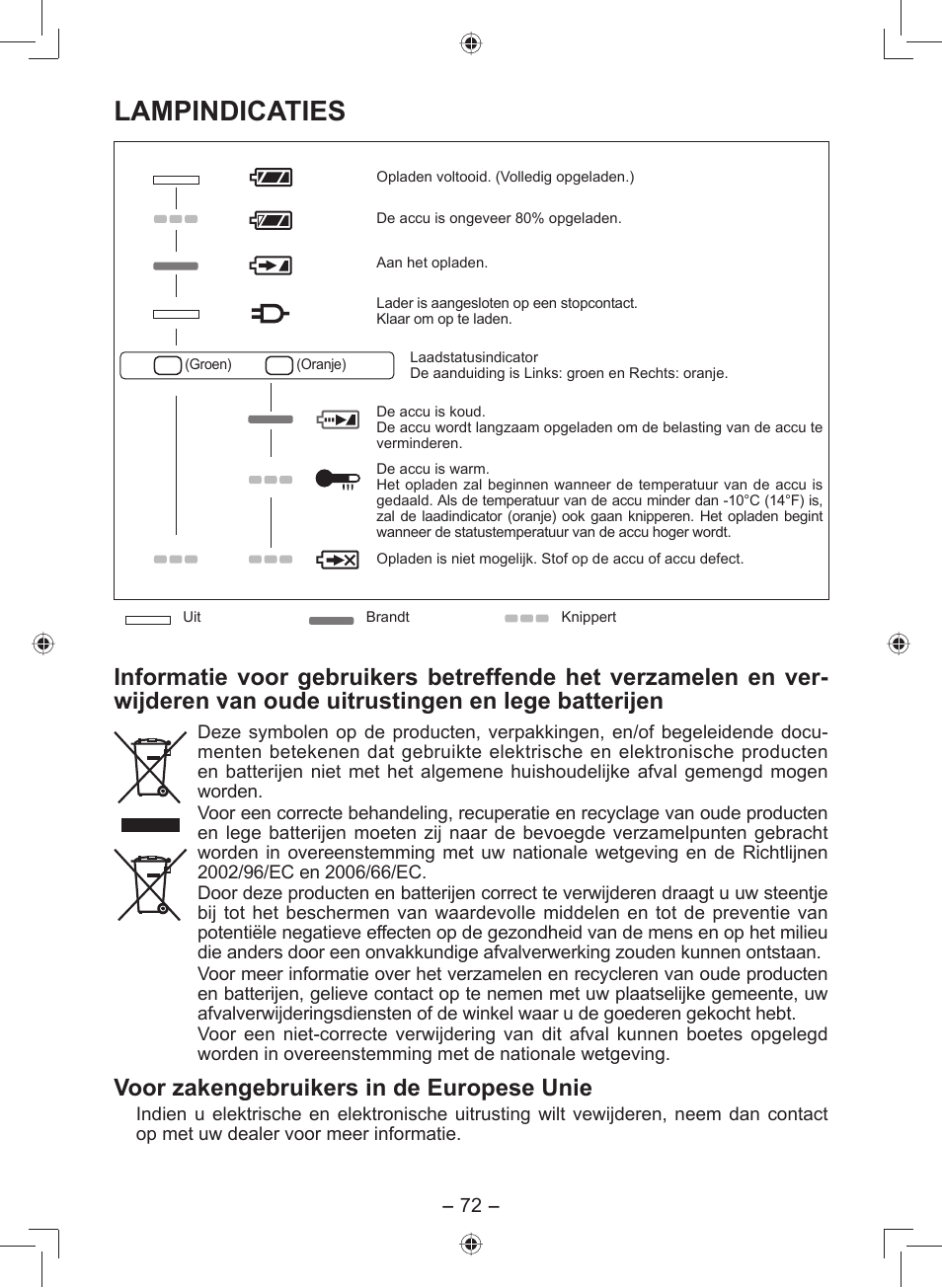 Lampindicaties, Voor zakengebruikers in de europese unie | Panasonic EY7549 User Manual | Page 72 / 140