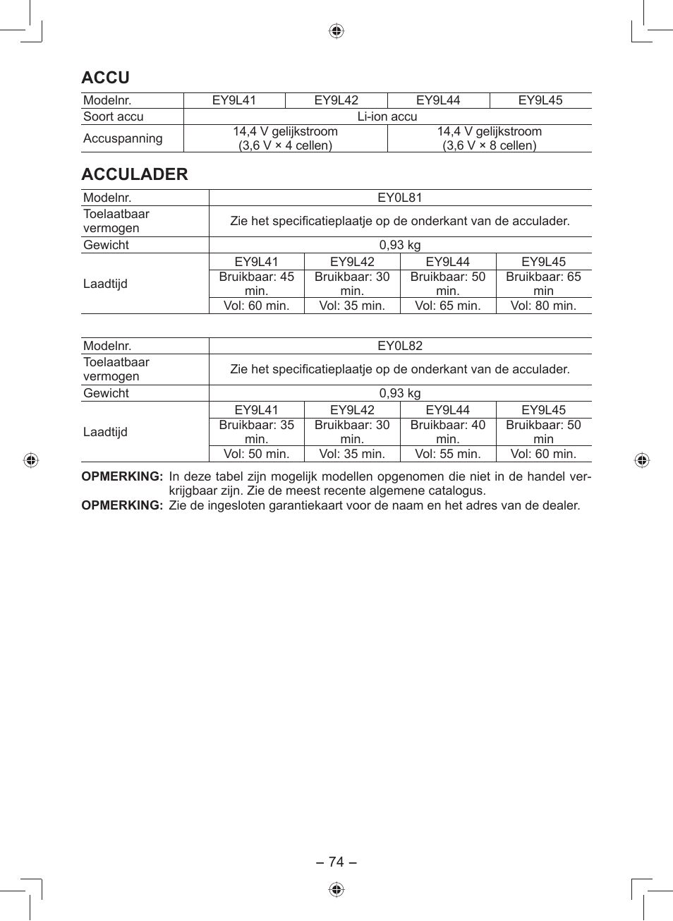 Accu, Acculader | Panasonic EY7549 User Manual | Page 74 / 140