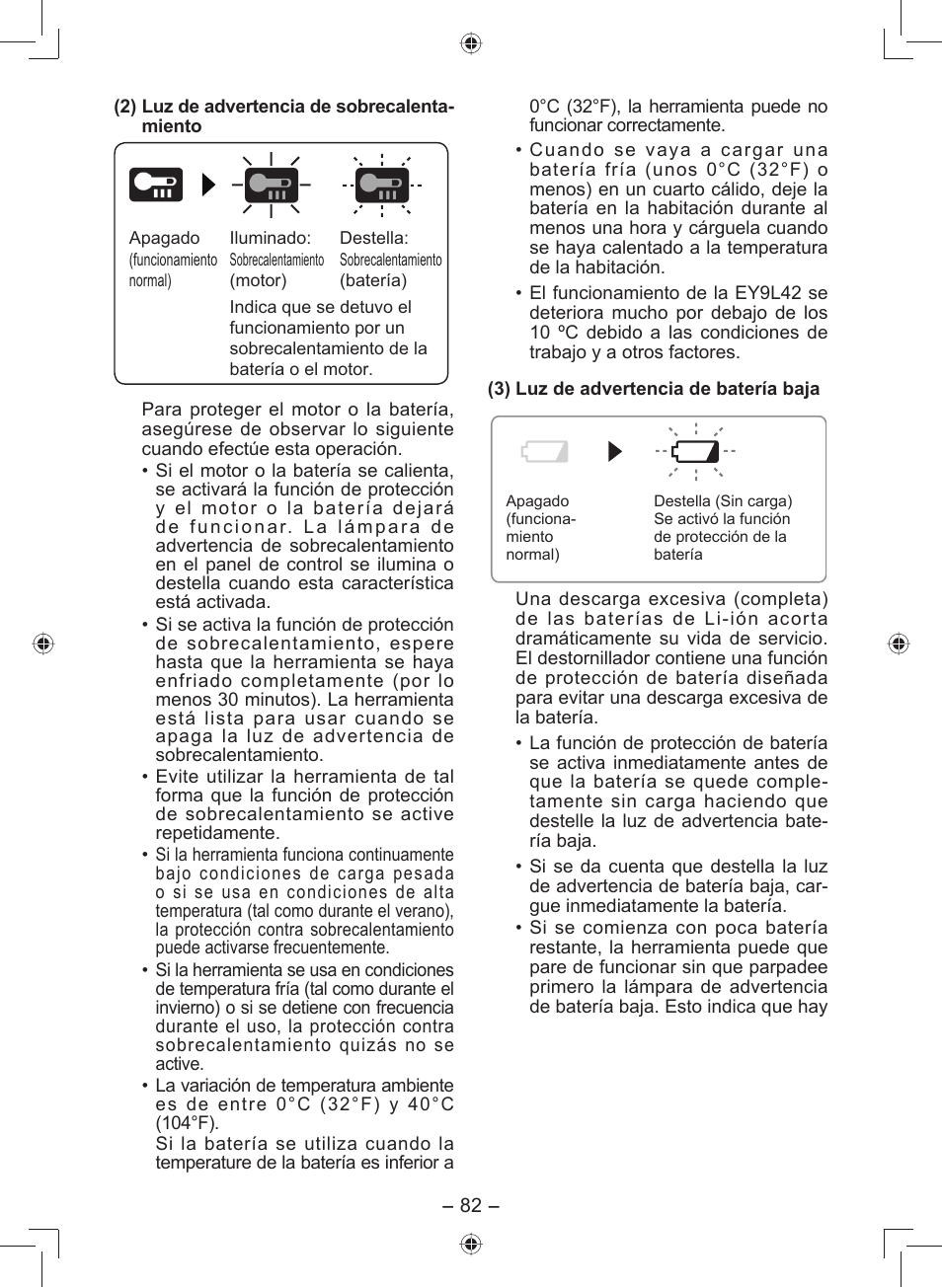 Panasonic EY7549 User Manual | Page 82 / 140