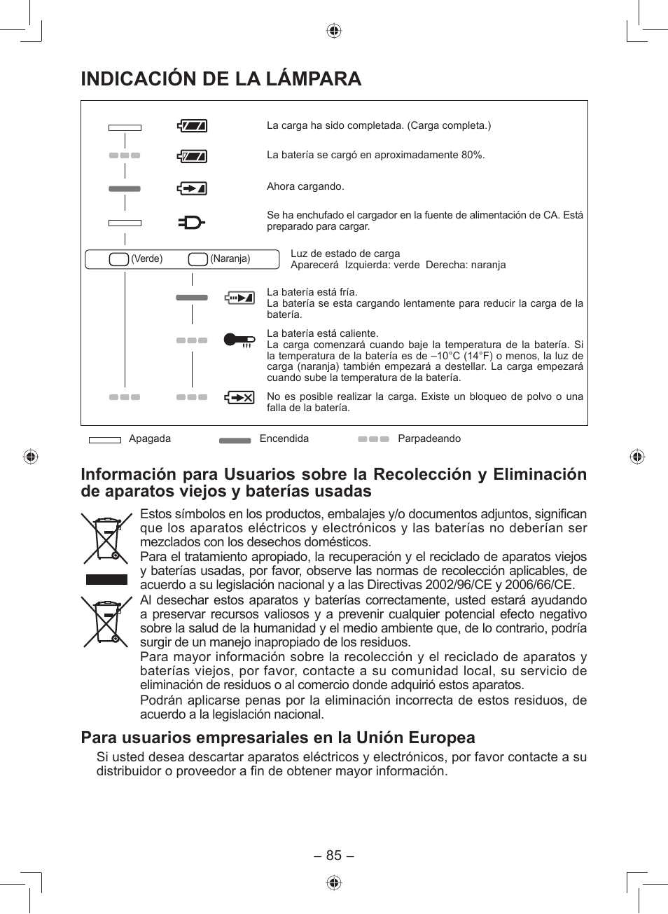 Indicación de la lámpara, Para usuarios empresariales en la unión europea | Panasonic EY7549 User Manual | Page 85 / 140