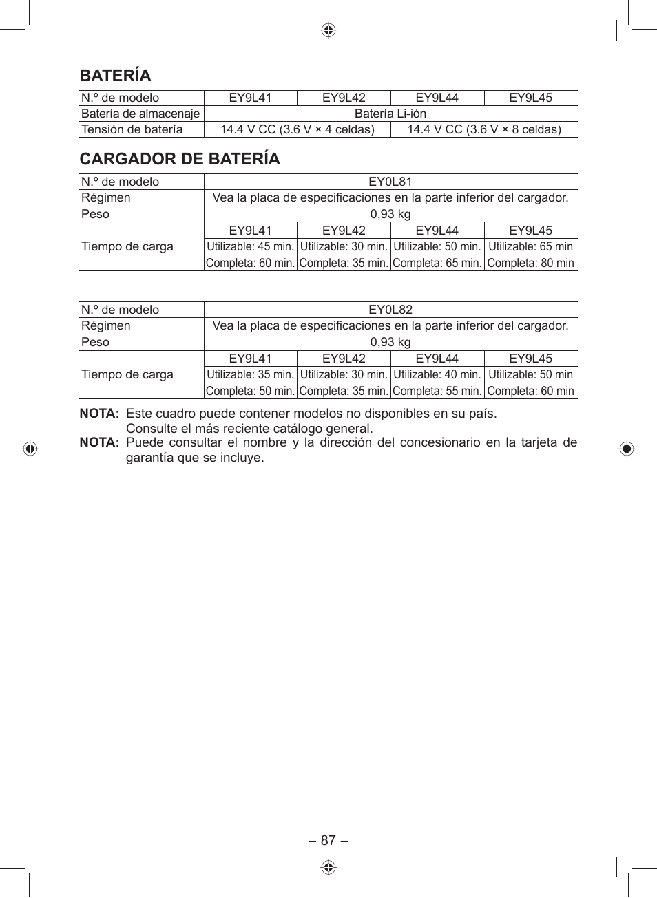 Batería, Cargador de batería | Panasonic EY7549 User Manual | Page 87 / 140