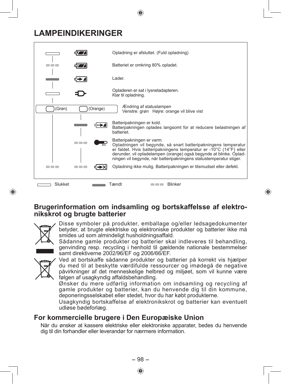 Lampeindikeringer, For kommercielle brugere i den europæiske union | Panasonic EY7549 User Manual | Page 98 / 140