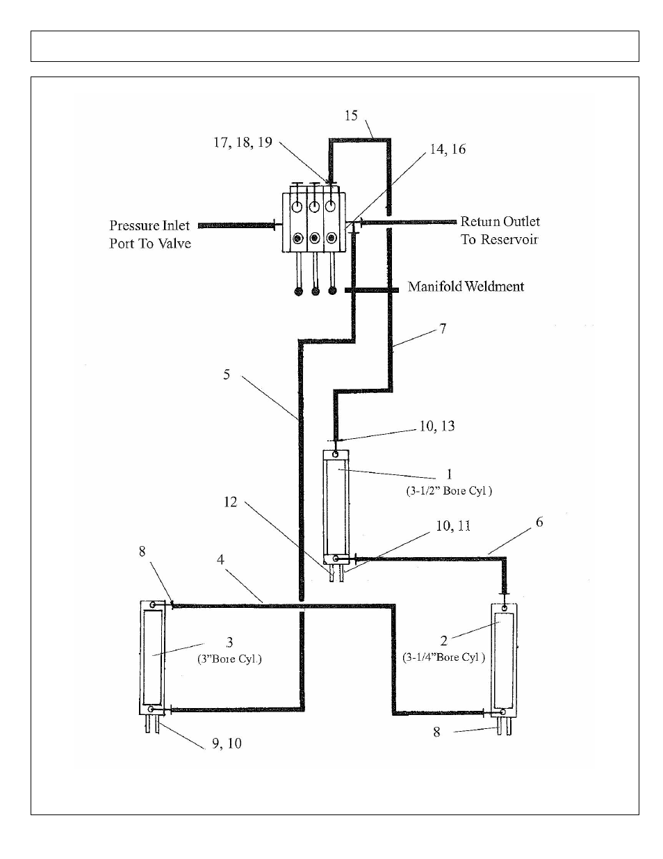 Axle hyd schematic - level lift option | Alamo 00756179P User Manual | Page 10 / 70