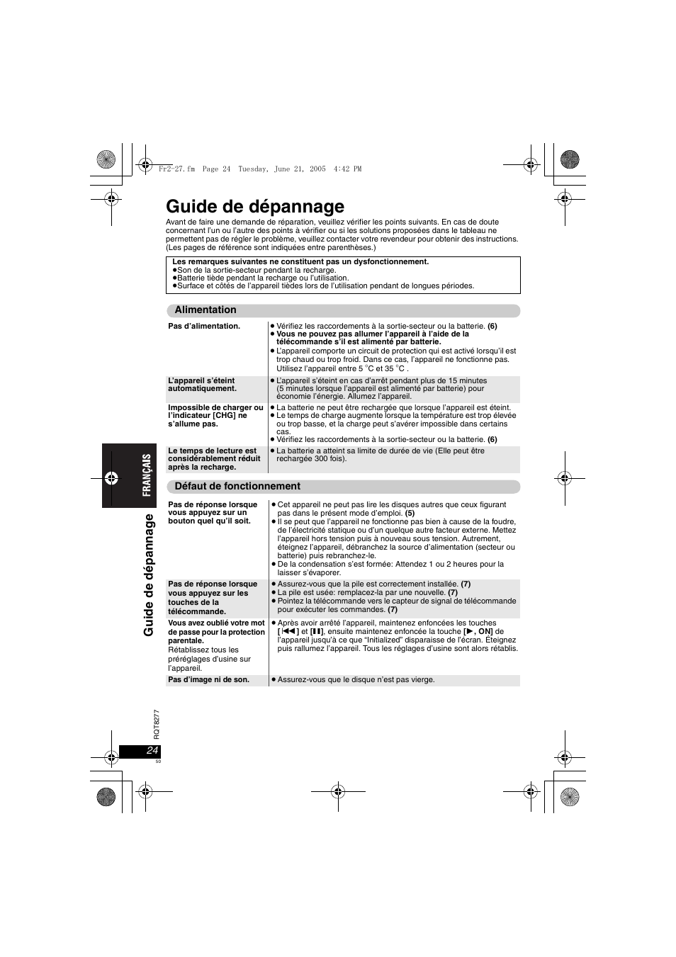Guide de dépannage, Gui de de dépanna ge | Panasonic DVDLS90 User Manual | Page 50 / 56