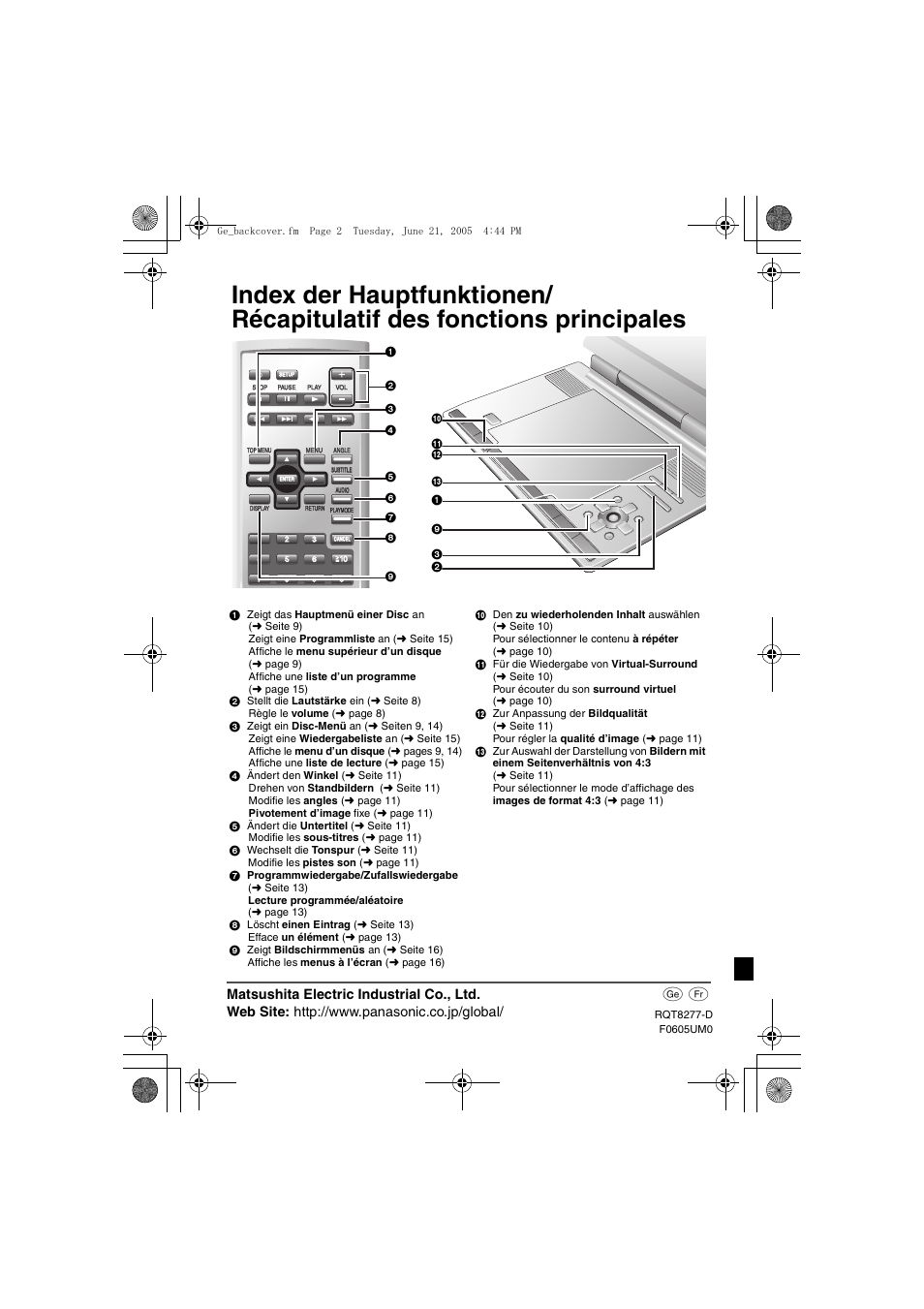 Panasonic DVDLS90 User Manual | Page 56 / 56