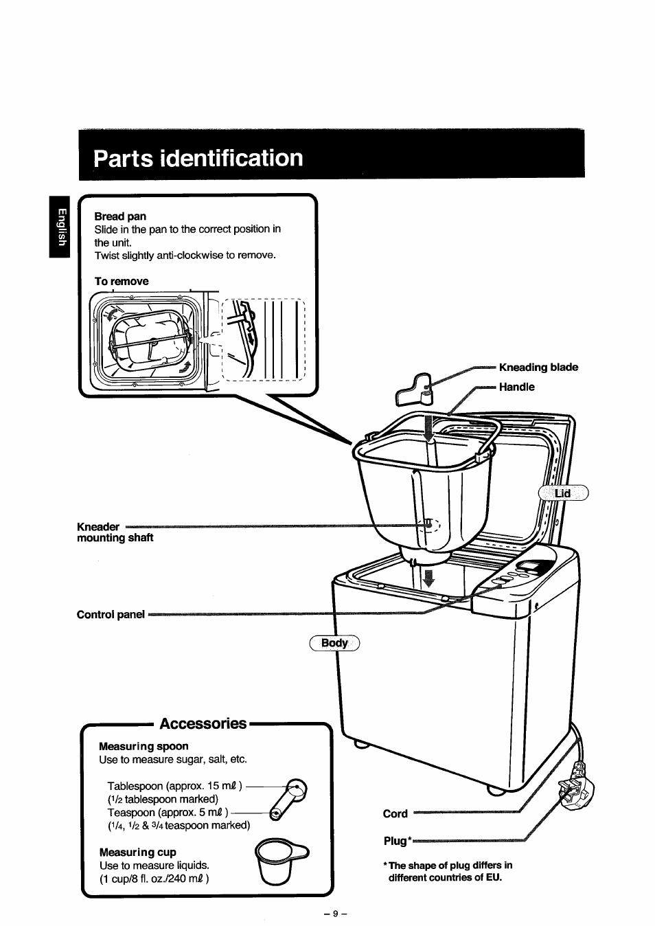 Parts identification, Bread pan, Accessories | Measuring cup | Panasonic SD251 User Manual | Page 10 / 64