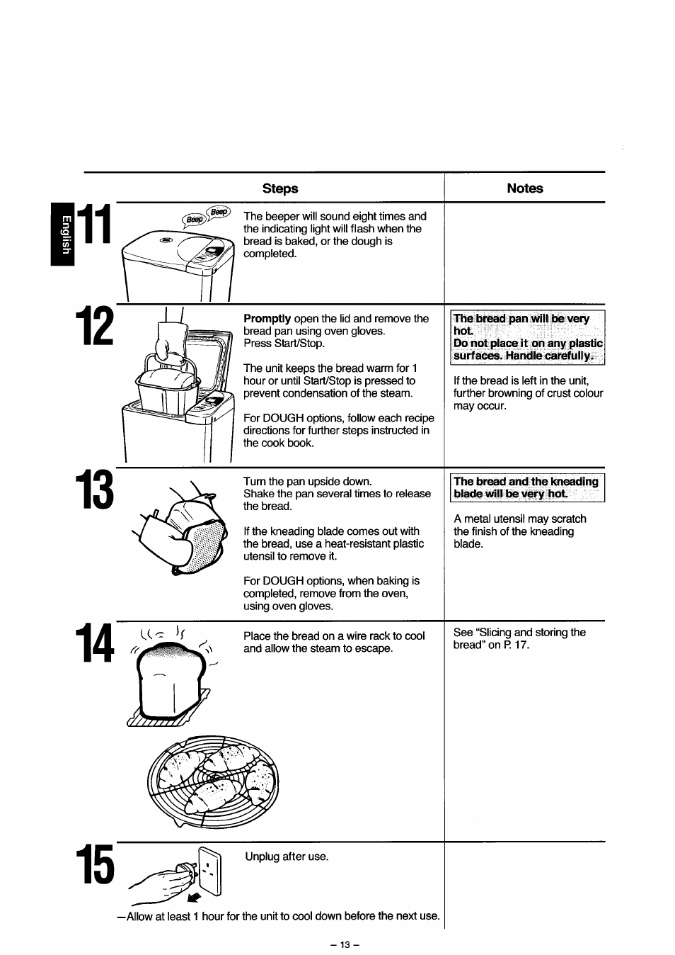 The bread pan will be very hot, The bread and the kneading blade will be very hot | Panasonic SD251 User Manual | Page 14 / 64
