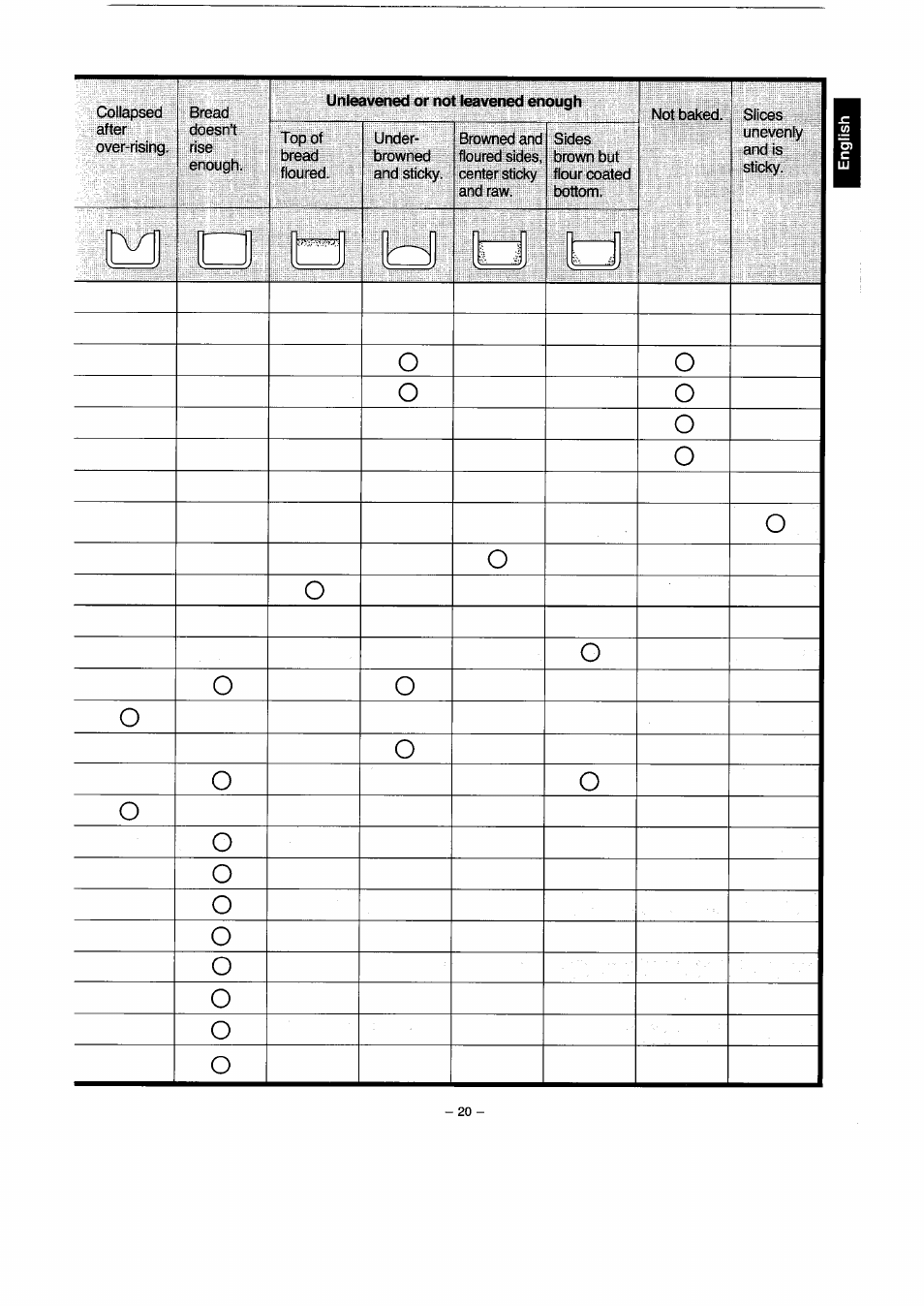 Panasonic SD251 User Manual | Page 21 / 64