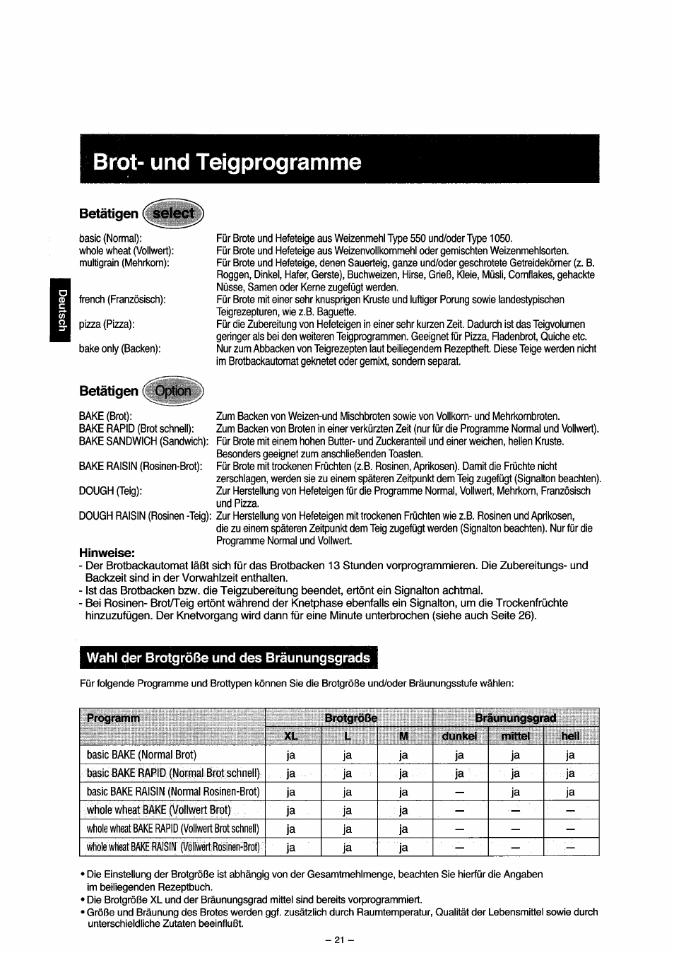 Brot- und teigprogramme, Hinweise, Wahl der brotgröße und des bräunungsgrads | Panasonic SD251 User Manual | Page 22 / 64