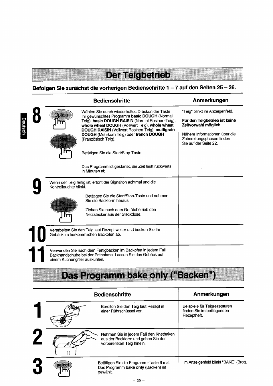 Der teigbetrieb, Bedienschritte, Anmerkungen | Für den teigbetrieb ist keine zeitvorwahl möglich, Das programm bake only ("backen") | Panasonic SD251 User Manual | Page 30 / 64