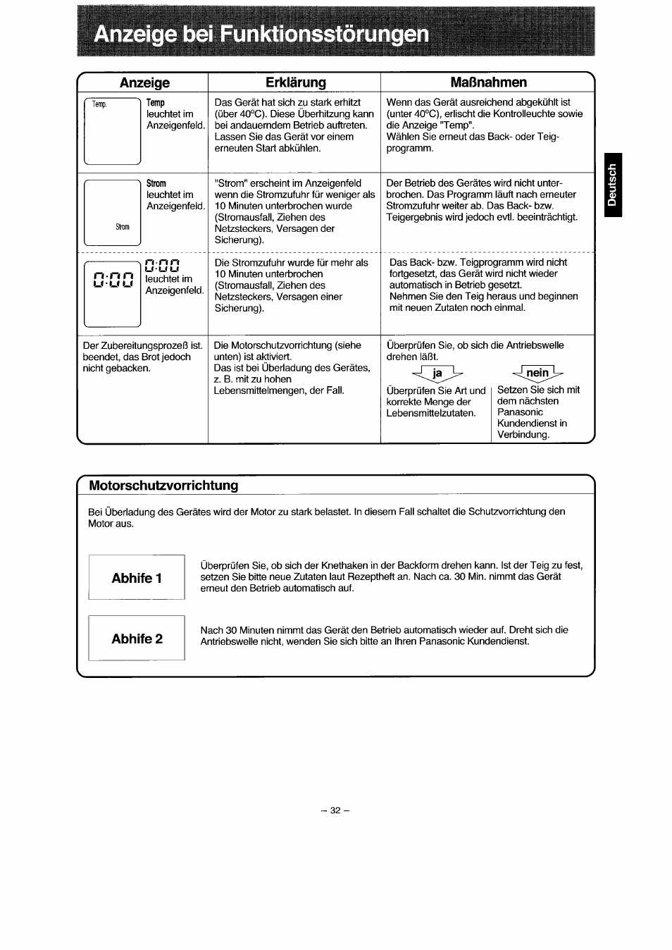 Motorschutzvorrichtung, Abhife 1, Abhife 2 | N - n n, Anzeige erklärung maßnahmen | Panasonic SD251 User Manual | Page 33 / 64