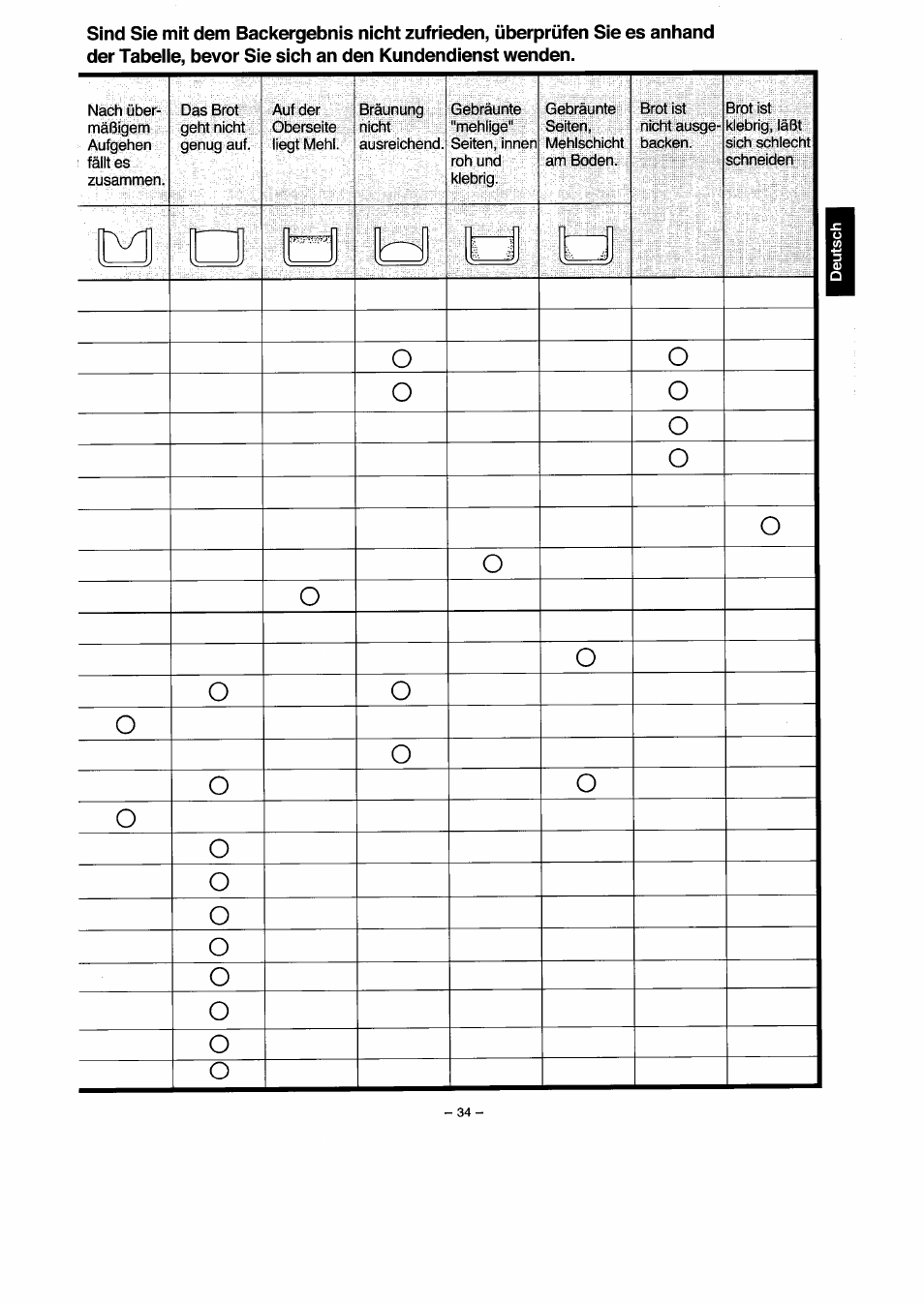 Panasonic SD251 User Manual | Page 35 / 64