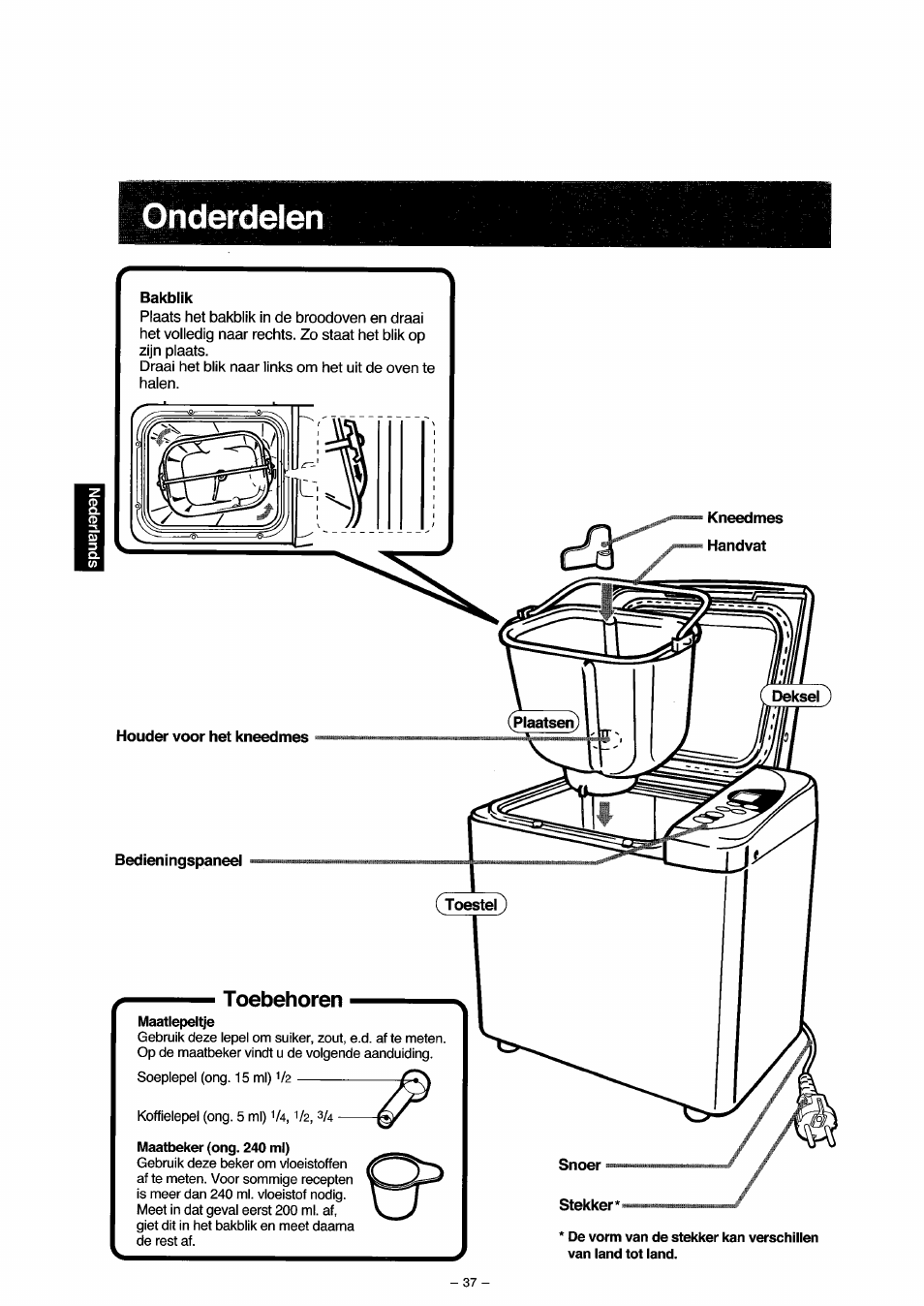 Onderdelen, Bakblik | Panasonic SD251 User Manual | Page 38 / 64