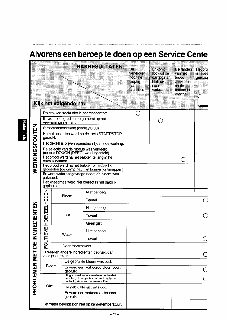 Alvorens een beroep te doen op een service centei, Alvorens een beroep te doen op een service center, Dienst-na-verkoop) -48 | Bakresultaten: kijk het volgende na | Panasonic SD251 User Manual | Page 48 / 64