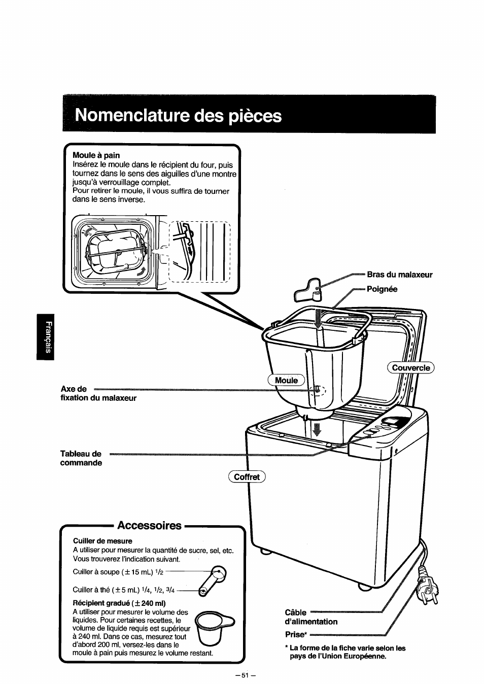 Nomenclature des pièces, Moule à pain, Axe de fixation du malaxeur | Accessoires, Cuiller de mesure | Panasonic SD251 User Manual | Page 52 / 64