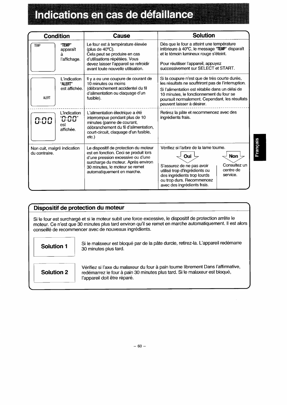 Indications en cas de défaillance, Condition, Cause | Solution, Dispositif de protection du moteur, Condition cause solution | Panasonic SD251 User Manual | Page 61 / 64