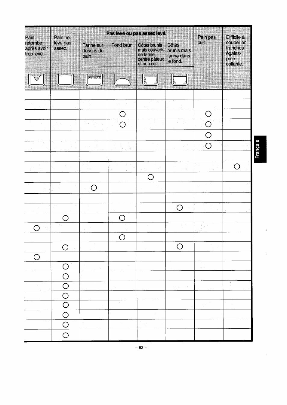 Panasonic SD251 User Manual | Page 63 / 64