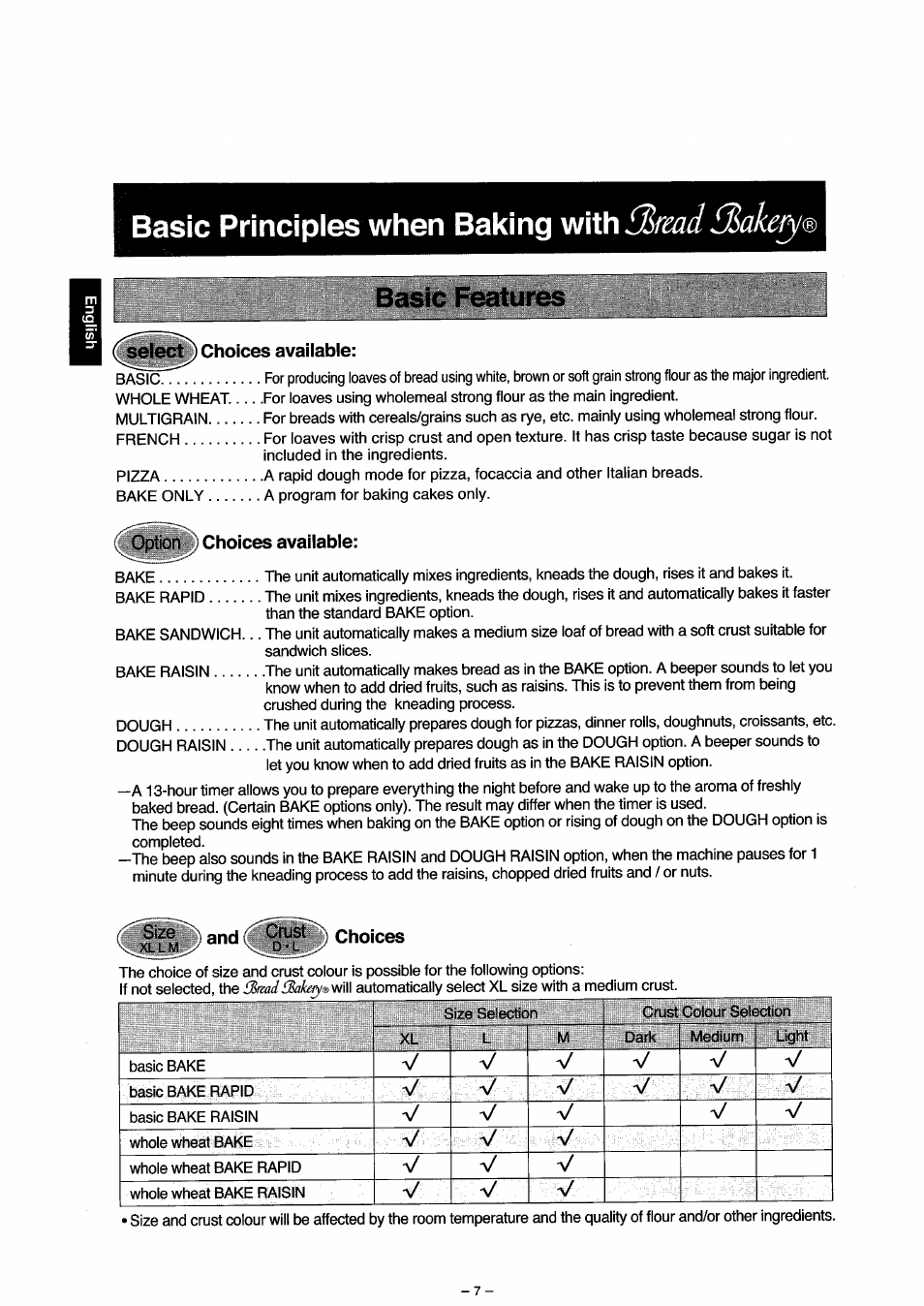 Basic principles when baking with 3md dbcàejya, I choices available, Option choices available | I and choices, Basic principles when baking withifeiim, Basic features | Panasonic SD251 User Manual | Page 8 / 64