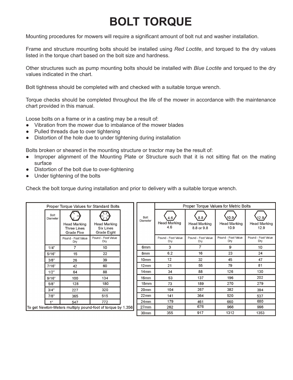 Bolt torque | Alamo Lawn Mower User Manual | Page 4 / 70