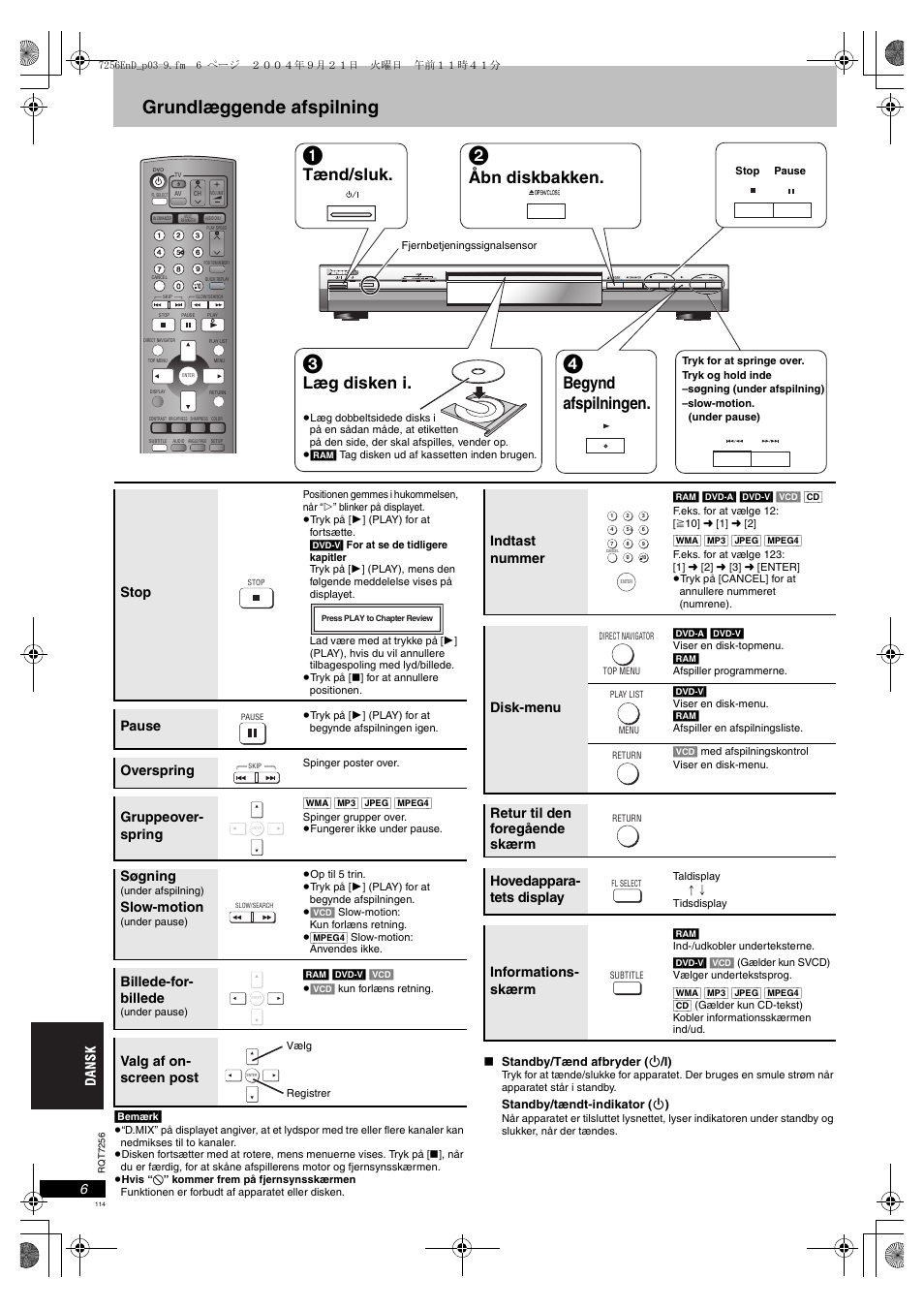 Grundlæggende afspilning, Tænd/sluk, Åbn diskbakken | Læg disken i, Begynd afspilningen, Stop, Pause, Overspring, Gruppeover- spring, Søgning | Panasonic DVDS97EG User Manual | Page 114 / 116