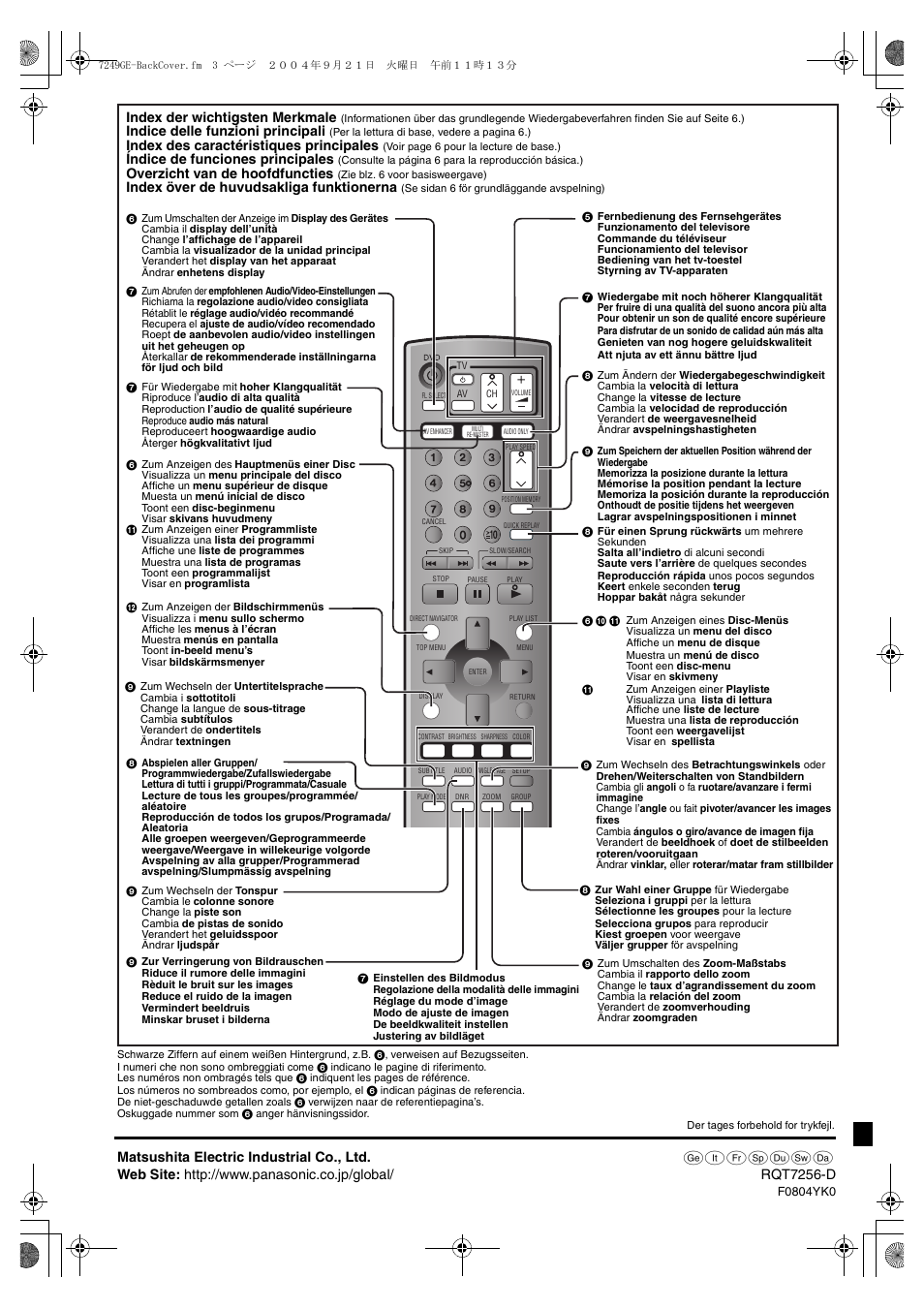 Rqt7256-d, Index der wichtigsten merkmale, Indice delle funzioni principali | Index des caractéristiques principales, Índice de funciones principales, Overzicht van de hoofdfuncties, Index över de huvudsakliga funktionerna | Panasonic DVDS97EG User Manual | Page 116 / 116