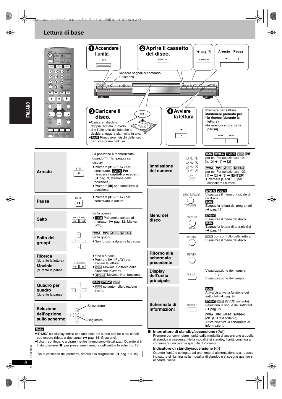 Lettura di base, Accendere l’unità, Aprire il cassetto del disco | Caricare il disco, Avviare la lettura, Arresto, Pausa, Salto, Salto dei gruppi, Ricerca | Panasonic DVDS97EG User Manual | Page 24 / 116