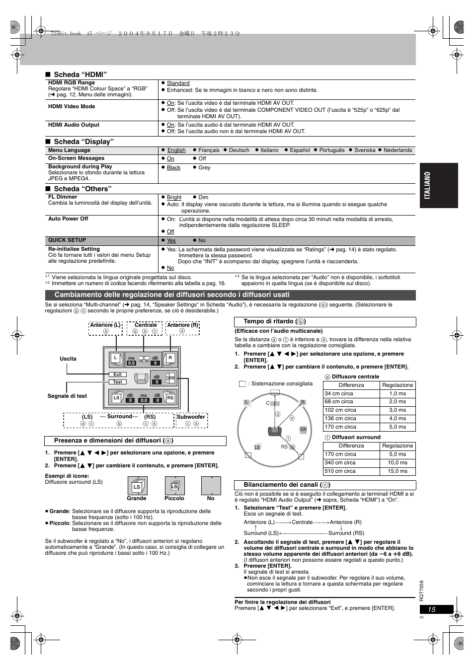 Diffusori usati, 15, s, Pag. 15 | Panasonic DVDS97EG User Manual | Page 33 / 116