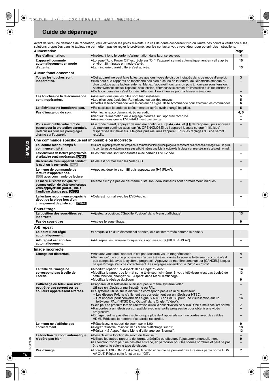 Guide de dépannage | Panasonic DVDS97EG User Manual | Page 54 / 116