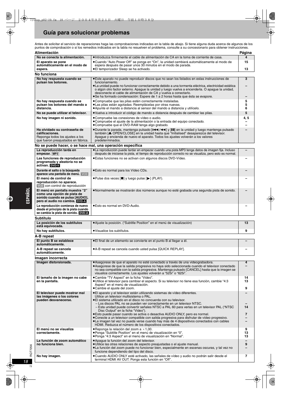 Guía para solucionar problemas | Panasonic DVDS97EG User Manual | Page 72 / 116