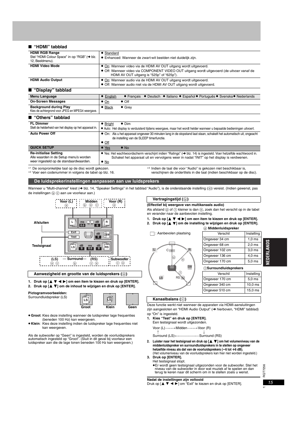 Z. 15, 15, “h, Blz. 15 | Panasonic DVDS97EG User Manual | Page 87 / 116