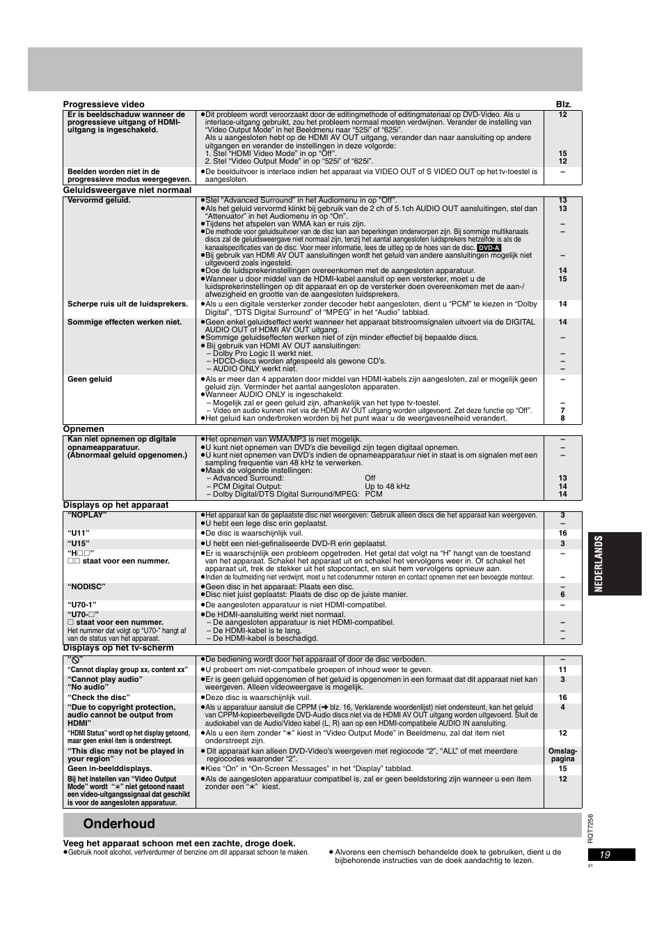 Onderhoud | Panasonic DVDS97EG User Manual | Page 91 / 116