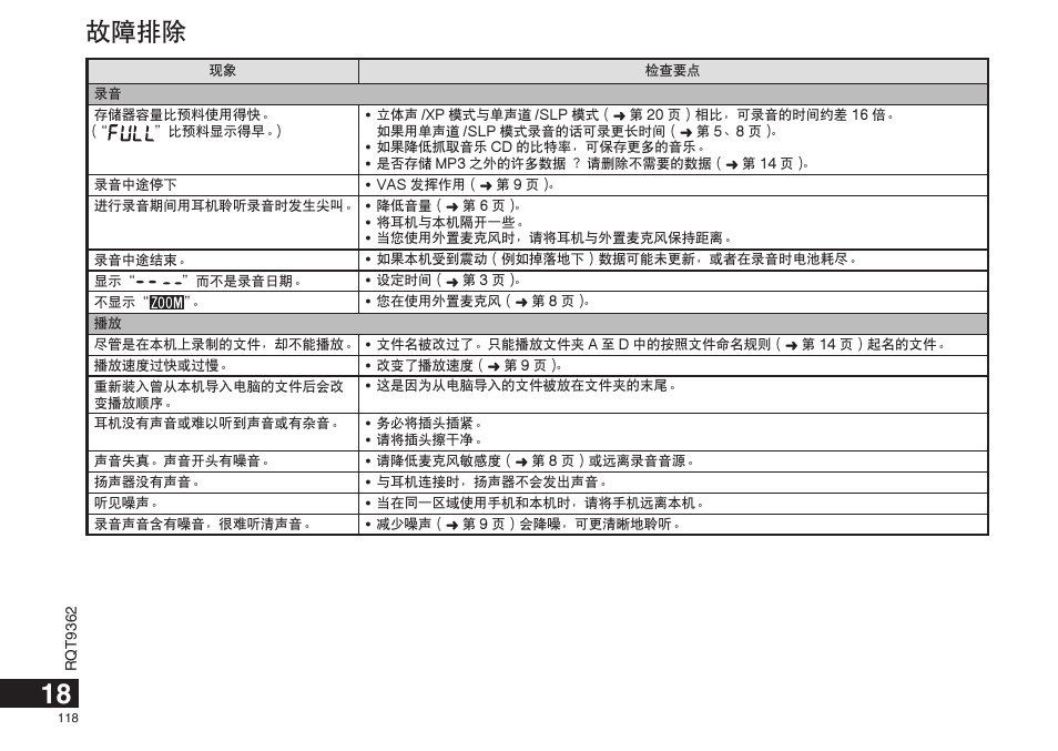 ಉᰧఃᰑ | Panasonic RRUS570 User Manual | Page 118 / 200